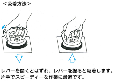 三木ネツレン｜サクションリフター（吸着盤）
