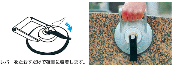 NS-3|サクションリフター(吸着盤)|三木ネツレン株式会社 NS-3|サクションリフター(吸着盤)|三木ネツレン株式会社