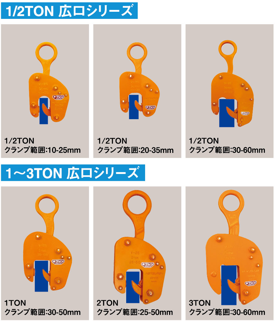 最大84％オフ！ 三木ネツレン CU-KE型間知ブロック吊クランプ 500KG 7個 CU-KE-7 1点