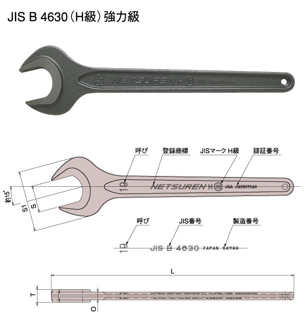 HAMACO 片口メガネレンチ 二面幅寸法(mm):30 CBKR-30 - ドライバー、レンチ