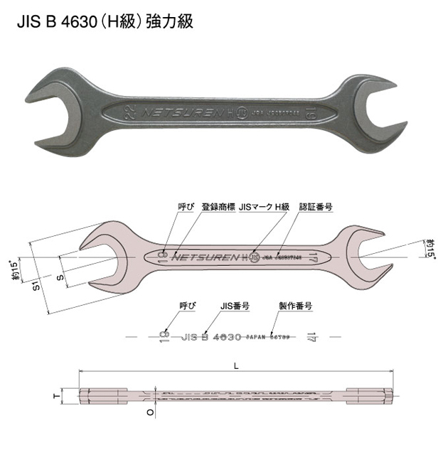 ネツレン O形片口スパナ95 J0095 ドライバー、レンチ