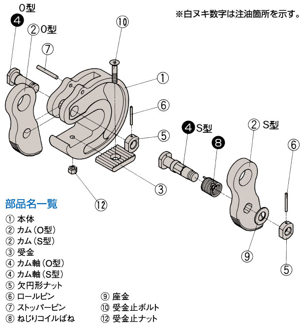 ネツレン　CH-NW型　横吊カム付フック　使用荷重3.0T　範囲0〜60mm - 4