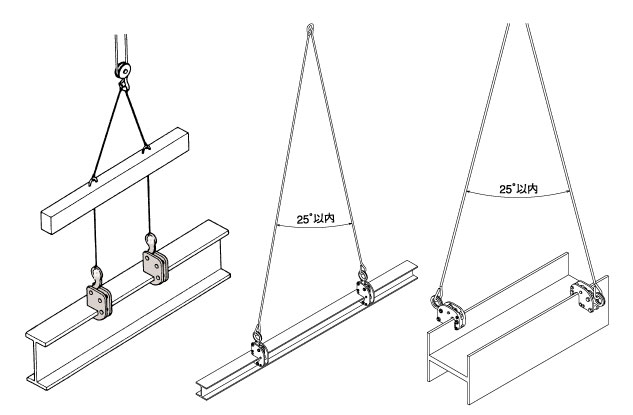 ☆未使用品☆ 三木 ネツレン 吊り クランプ ネツレン HV-G型 350KG 竪吊 横吊 兼用クランプ 66838