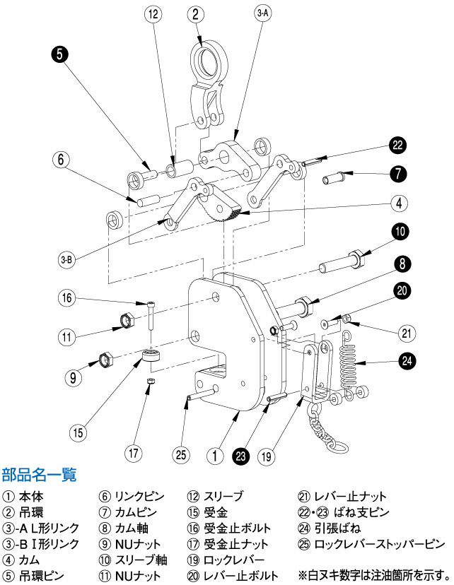HV-G型 竪吊・横吊兼用クランプ（手動ロック式）｜横吊クランプ｜三木
