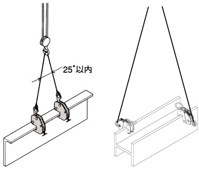 ☆未使用品☆ 三木 ネツレン 吊り クランプ ネツレン HV-G型 350KG 竪吊 横吊 兼用クランプ 66838