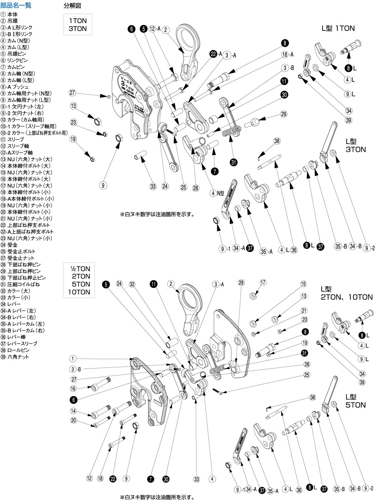 初売り 丸棒吊クランプ PB-H 2TON 150-220mm 三木ネツレン